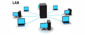 LAN atau Local Area Network