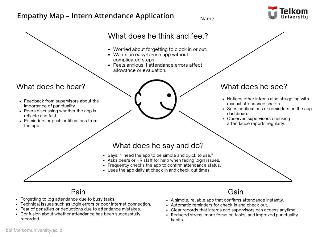 Empathy Map: A Tool for Understanding User Experiences Empathy Map: A Tool for Understanding User Experiences